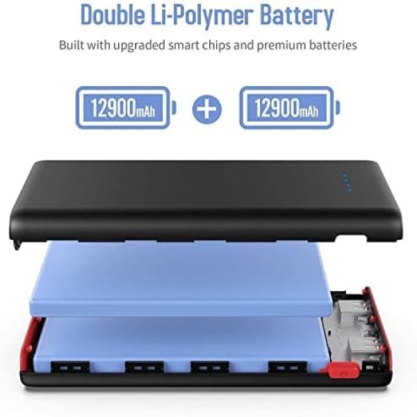 Portable Charger Power Bank 25800mAh, Ultra-High Capacity Fast Phone Charging - Image 7