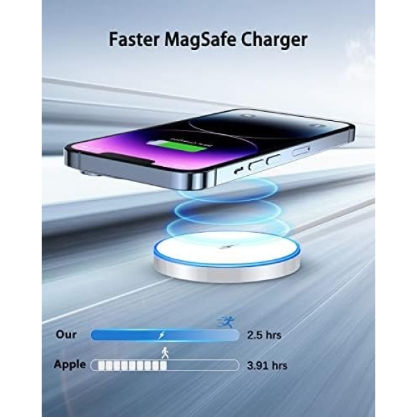 Magnetic Wireless Charger Fast Apple Mag-Safe Charger for iPhone 15 Pro Max/15 - Image 3