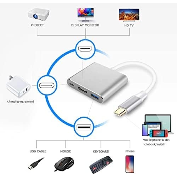 Battony USB C to HDMI Adapter USB Type C Adapter Multiport AV Converter - Image 3