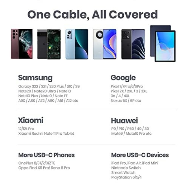 USB Type C to USB A Cable, 5Pack<strong>3/3/6/6/10FT:</strong>   Fast Charging Long Android USBC - Image 7