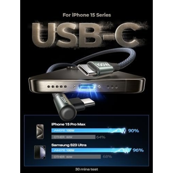 AINOPE USB C to USB C Cable 100W 2-Pack 6.6FT, Durable USBC to USBC Cable Cord - Image 3