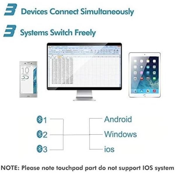 Foldable Keyboard Bluetooth, iClever BK08 Folding Keyboard with Touchpad - Image 2