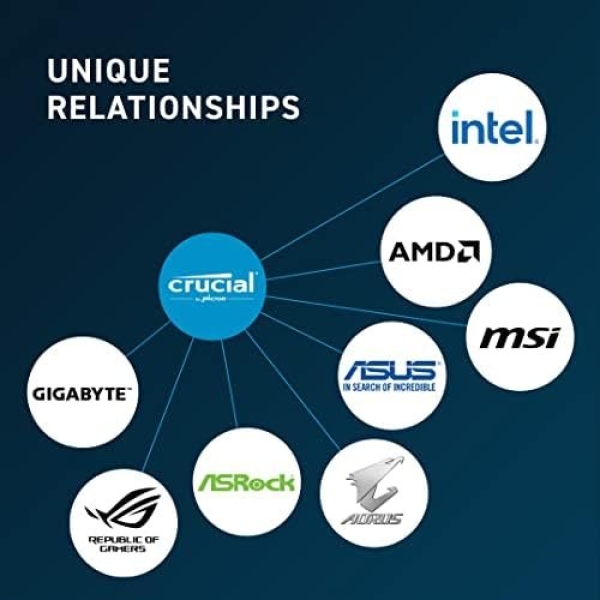 Crucial RAM 32GB Kit (2x16GB) DDR5 5600MHz (or 5200MHz or 4800MHz) - Image 4