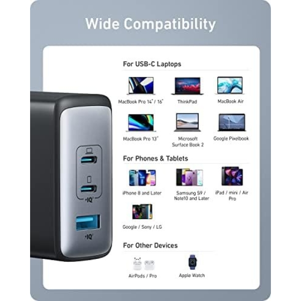 Anker USB C Charger (GaN II 100W), 3 Port Fast Compact Wall Charger for MacBook - Image 7