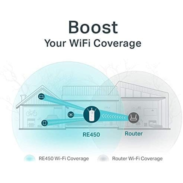 TP-Link AC1750 WiFi Extender (RE450), PCMag Editor's Choice, Up to 1750Mbps - Image 3