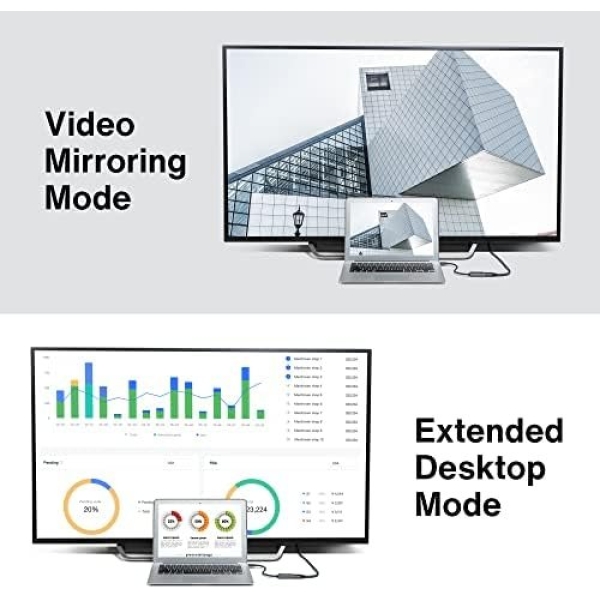 IVANKY Mini DisplayPort to HDMI Adapter, Mini DP(Thunderbolt) to HDMI Adapter - Image 5