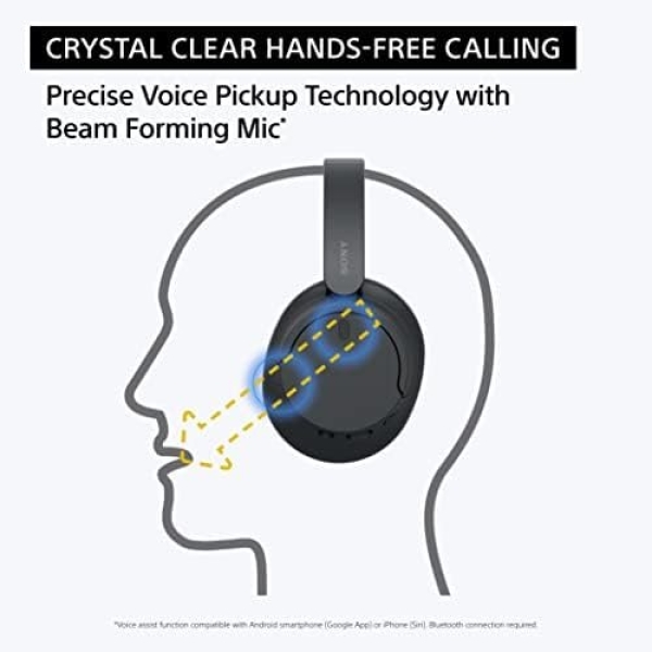 Sony WH-CH720N Noise Canceling Wireless Headphones Bluetooth Over The Ear - Image 6