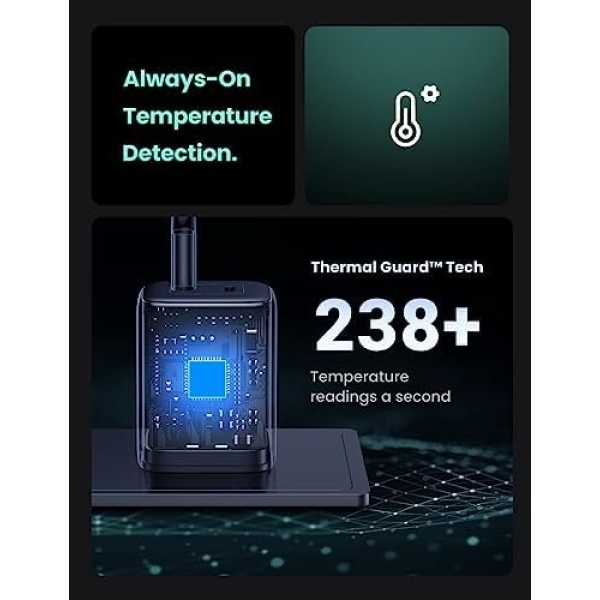 UGREEN 45W USB C Charger, Nexode GaN Dual Foldable PPS Charger Block Support - Image 5