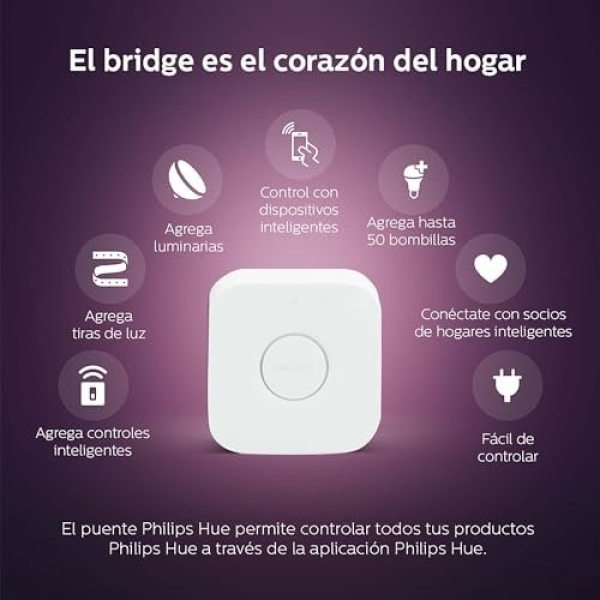 Philips Hue Bridge - Unlock the Power of Hue - Secure and Stable Connection - Image 2