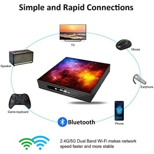 Android TV Box 4GB RAM 128GB ROM Upgraded W2 Mali-G31 2.4G/5G Dual WiFi - Image 6