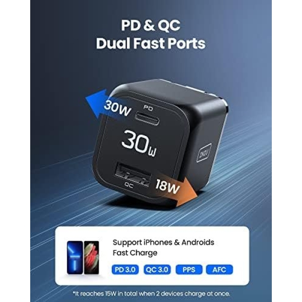 USB C Charger, INIU 30W PD QC 3.0 Dual Port Type C Charger Fast Charging Block - Image 4