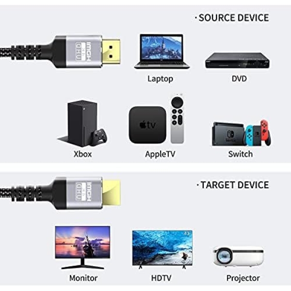 Soonsoonic 4K HDMI Cable 50Ft | High Speed HDMI 2.0 Cable & 4K@60Hz 2K 1080P 3D - Image 6