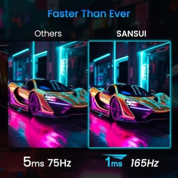 SANSUI 165Hz Gaming Monitor 24 inch, DP x1 HDMI x2 Ports IPS FHD Computer - Image 4