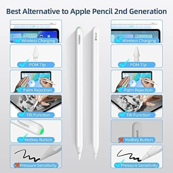 Metapen iPad Pencil A14 Wireless Magnetic Charge丨Best Alternative to Apple - Image 7