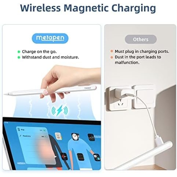 Metapen iPad Pencil A14 Wireless Magnetic Charge丨Best Alternative to Apple - Image 2