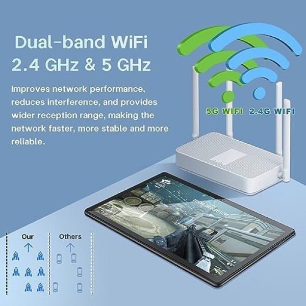 Tablet DMAOAO Android 12 Tablet 2023 Latest Octa-Core 2.0GHz CPU 2 in 1 Tablets - Image 3