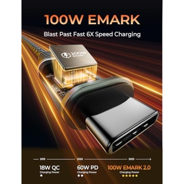 AINOPE USB C to USB C Cable 100W 2-Pack 6.6FT, Durable USBC to USBC Cable Cord - Image 2