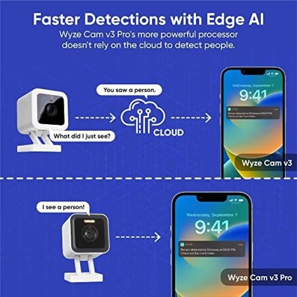 WYZE Cam v3 with Color Night Vision, Wired 1080p HD Indoor/Outdoor Video Camera - Image 8