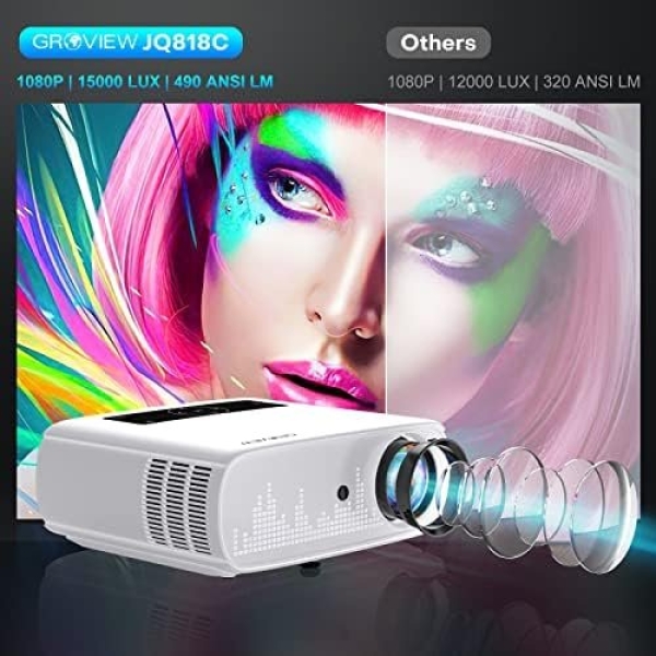 GROVIEW Projector, 15000lux 490ANSI Native 1080P WiFi Bluetooth Projector - Image 2