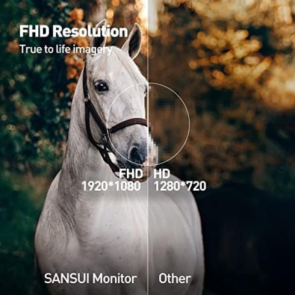 SANSUI Computer Monitors 27 inch 100Hz IPS USB Type-C FHD 1080P HDR10 Built-in - Image 6