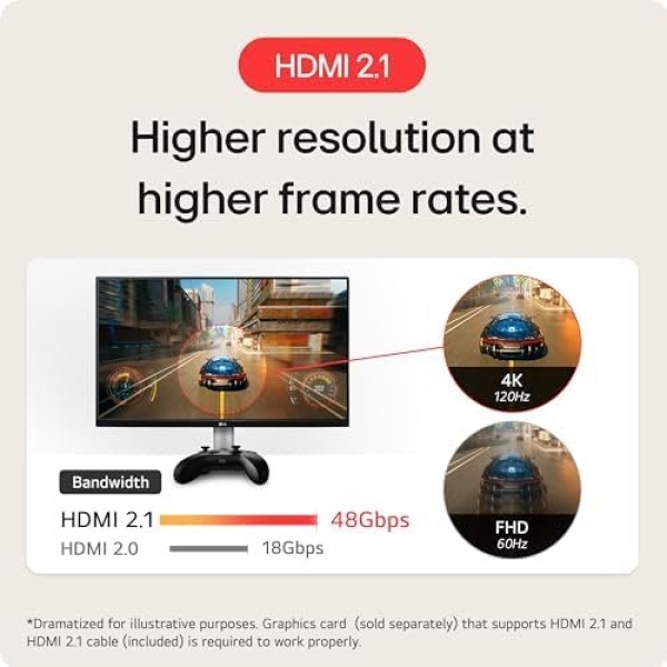 LG 27" UltraGear 4K UHD (3840x2160) Gaming Monitor, 144Hz, 1ms, VESA DisplayHDR - Image 6