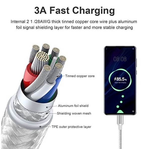 USB Type C to USB A Cable, 5Pack<strong>3/3/6/6/10FT:</strong>   Fast Charging Long Android USBC - Image 3