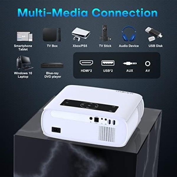 GROVIEW Projector, 15000lux 490ANSI Native 1080P WiFi Bluetooth Projector - Image 7