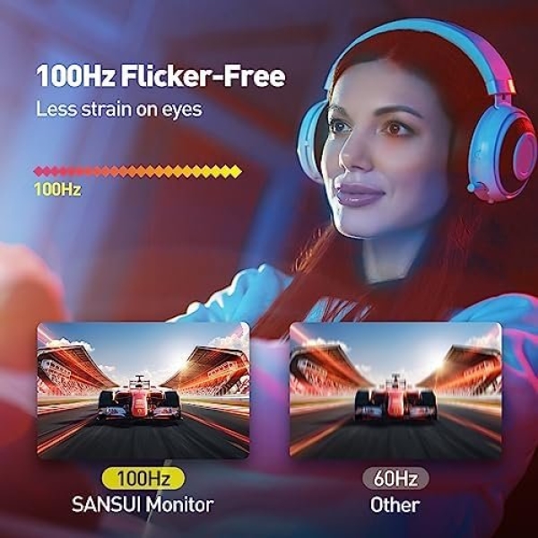 SANSUI Computer Monitors 27 inch 100Hz IPS USB Type-C FHD 1080P HDR10 Built-in - Image 2