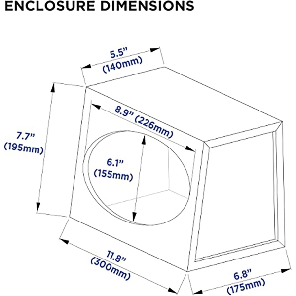 Scosche SE69KT 6x9 Single Car Speaker Enclosure with Gray Carpet, Assembly - Image 3