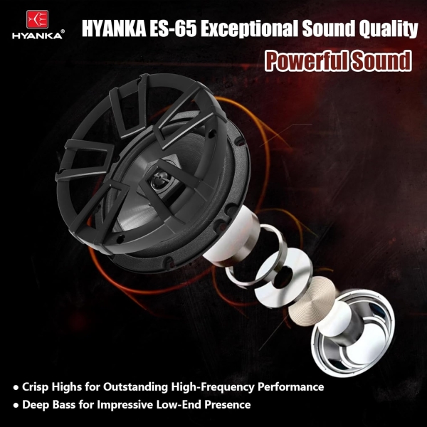 H YANKA ES-65 6.5 Door Speakers, 500 Watts Full-Range Stereo, 2-Way Coaxial Car - Image 2