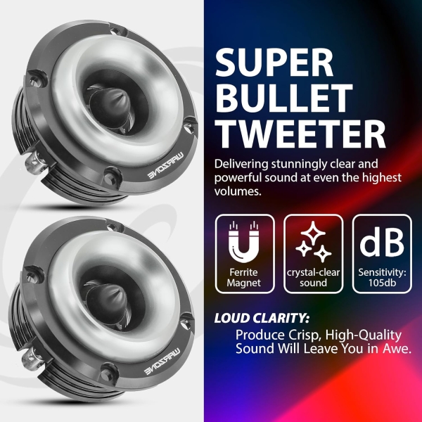 Warzone WZ20TW 2.88-Inch Super Tweeter Speaker, 4 Ohm, 500W Max Power - Image 3